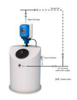 Aquamaxx 300 Litre Cold Water Tank With A Single Pump Booster Set -TANKS DIRECT Sales 30595 18582