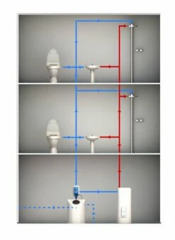 Aquamaxx 800 Litre Cold Water Tank, Single Pump Booster Set -TANKS DIRECT Sales 30597 18590
