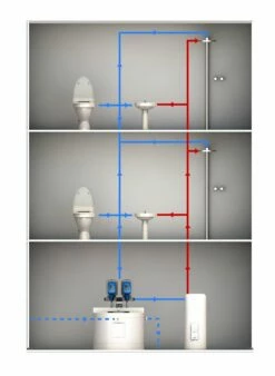 Aquamaxx 1200 Litre Cold Water Twin Booster Pump Set -TANKS DIRECT Sales 30600 18603
