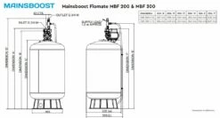 Stuart Turner Mainsboost Flomate - MBF 300-1-15 -TANKS DIRECT Sales 39194 19227