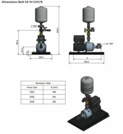 Stuart Turner Aquaboost IBolt Horizontal Single Booster Pump 0504 1H-CMT/8 80 L/MIN @ 3.5 BAR -TANKS DIRECT Sales 45239 20527