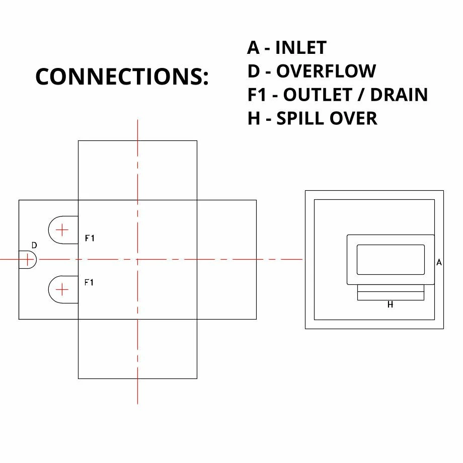 6001 Litre Type AB Air Gap GRP Water Tank - Two Piece Insulated, Cat 5 5 6001 Litre Type AB Air Gap GRP Water Tank - Two Piece Insulated, Cat 5 - Image 3