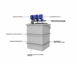 1050 Litre GRP Water Tank With A Triple Pump Booster Set -TANKS DIRECT Sales 46645 22907